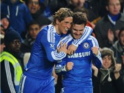 Bóng đá anh, ngoại hạng anh, lịch thi đấu euro 2012, Chelsea & dấu ấn Tây Ban Nha: Cặp đôi hoàn hảo